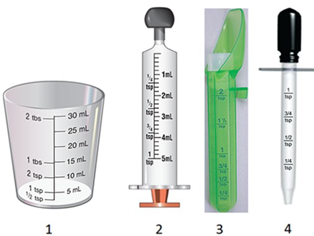 Mrs. Maple reports that she is having difficulty with her 4-year-old taking medicine from the cup provided with the medication. The child may take the medication better if she uses which of these devices?   A)  1 B)  2 C)  3 D)  4