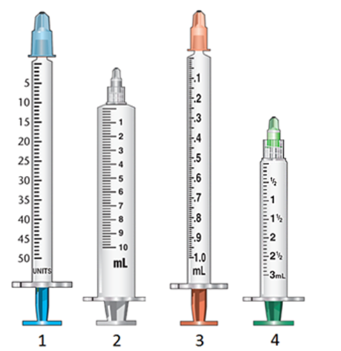 What type of syringe is number 4?   A)  standard syringe B)  tuberculin syringe C)  insulin syringe D)  large-capacity syringe