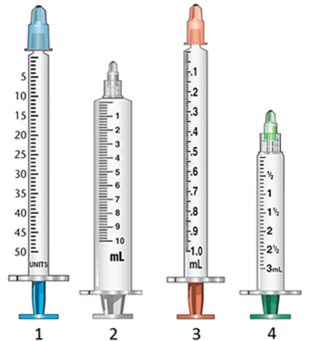Identify the syringe depicted by number 3.   A)  standard syringe B)  tuberculin syringe C)  insulin syringe D)  large-capacity syringe