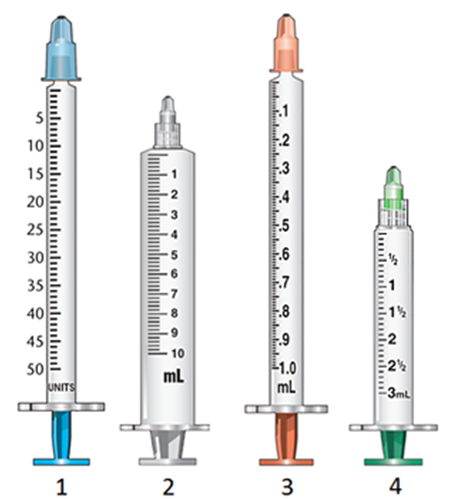 Which of these syringes would be used to administer 10 units of NPH insulin?   A)  1 B)  2 C)  3 D)  4
