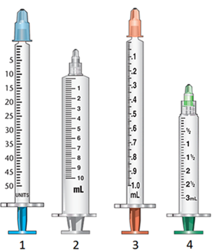 <strong>Which of these syringes would be used to measure and administer 6.8 mL of a medication? </strong> A) 1 B) 2 C) 3 D) 4
