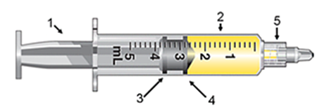 What number on this figure represents the trailing ring?   A)  3 B)  4 C)  5 D)  2