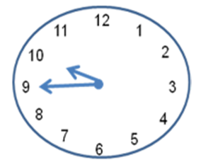 What time is indicated on the clock?   A)  0950 B)  2145 C)  1035 D)  9:50 a.m.