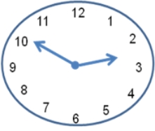 Will had an appointment at 4:00 p.m. When he checked his watch, he knew he had just a little over an hour to make it. The time when he checked his watch was _______________. (Use the 24 h system.)   