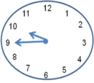If this time were before noon, the time shown on the clock would be _______________ in the 24 h system.   