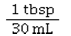 Which of the following is a correct conversion factor for converting milliliters to tablespoons? A)    B)    C)    D)   