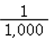 A _____ is   of a liter. A)  milliliter B)  kiloliter C)  microliter D)  centiliter