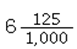 Write the fraction   in decimal form. A)  61.25 B)  0.6125 C)  6.125 D)  612.5