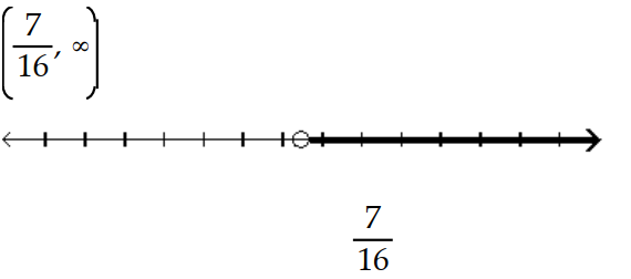  Solve and graph the inequality and graph the solution. - \frac{8 x+4}{3}<\frac{5}{2}    A)    B)     C)     D)    