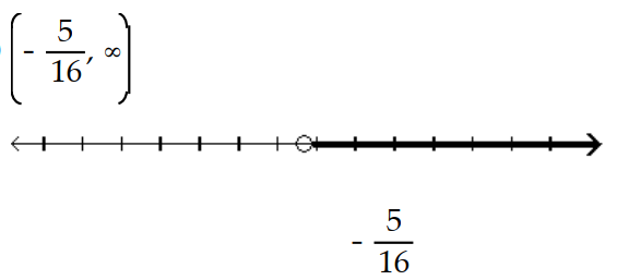  Solve and graph the inequality and graph the solution. - \frac{4 x-3}{-2}<-\frac{5}{4}    A)    B)     C)     D)    