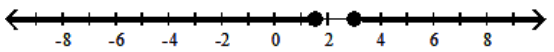  Solve the inequality and graph the solution. - |4 x-9| \geq 3  A)    B)     C)     D)    