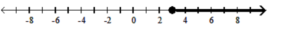  Solve the inequality and graph the solution. - |4 x-9| \geq 3  A)    B)     C)     D)    
