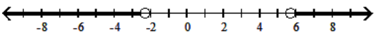  Solve the inequality and graph the solution. - |\mathrm{r}-1.7|<4  A)    B)     C)     D)    