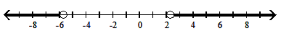  Solve the inequality and graph the solution. - |\mathrm{r}-1.7|<4  A)    B)     C)     D)    