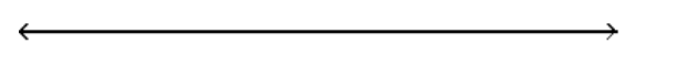  Solve the inequality and graph the solution. - (x-8) (x+5) >0    A)    B)     C)     D)    
