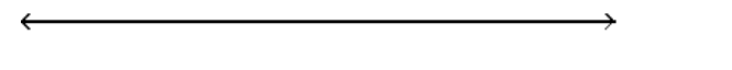  Solve the inequality and graph the solution. - \mathrm{p}^{2}-10 \mathrm{p}+24>0    A)    B)     C)     D)    