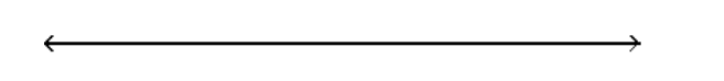  Solve the inequality and graph the solution. - \mathrm{s}^{2}-3 \mathrm{~s}-10<0    A)    B)    C)    D)    