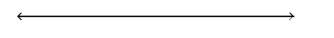  Solve the inequality and graph the solution. - \mathrm{x}^{2}-4 \mathrm{x} \leq-3    A)    B)     C)     D)    