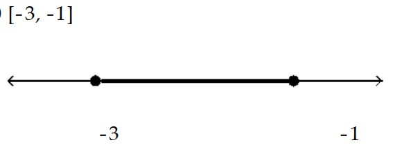  Solve the inequality and graph the solution. - \mathrm{x}^{2}-4 \mathrm{x} \leq-3    A)    B)     C)     D)    