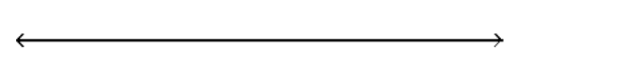  Solve the inequality and graph the solution. - x^{2}-3 x \geq-2    A)    B)     C)     D)    