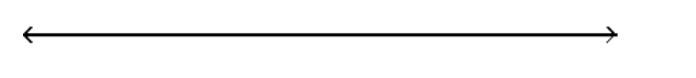  Solve the inequality and graph the solution. - x^{2}+4 x \leq-3    A)    B)     C)     D)    