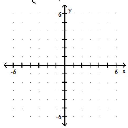  Graph the piecewise linear function. - f(x) = \begin{cases}-4, & x \geq 1 \\ x+2, & x<1\end{cases}     A)    B)    C)     D)    