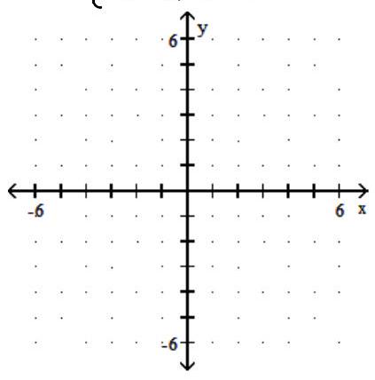  Graph the piecewise linear function. - f(x) = \begin{cases}5, & x \geq 1 \\ -1-x, & x<1\end{cases}     A)    B)     C)     D)    