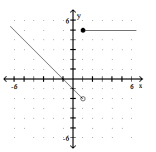  Graph the piecewise linear function. - f(x) = \begin{cases}5, & x \geq 1 \\ -1-x, & x<1\end{cases}     A)    B)     C)     D)    