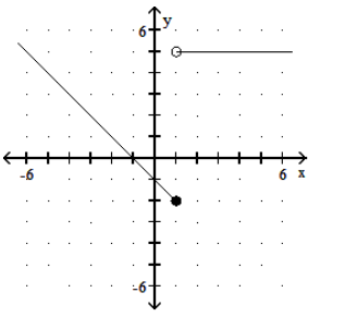  Graph the piecewise linear function. - f(x) = \begin{cases}5, & x \geq 1 \\ -1-x, & x<1\end{cases}     A)    B)     C)     D)    