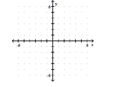  Graph the piecewise linear function. - f(x) = \begin{cases}x-4, & x>0 \\ 5, & x \leq 0\end{cases}     A)    B)     C)     D)    