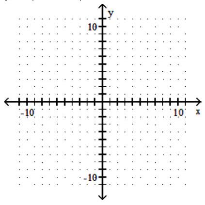  Graph the function. - y=|-4-x|     A)     B)     C)    D)    