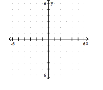 Graph the function. - f(x) =x^{3}+4 x+1     A)    B)    C)    D)    