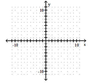  Graph the polynomial function. - f(x) =x^{3}+4 x-1     A)     B)     C)     D)    