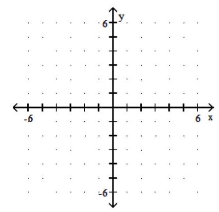  Graph the rational function. - f(x) =\frac{1}{x-3}     A)     B)     C)    D)    