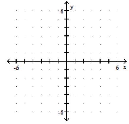  Graph the rational function. - f(x) =\frac{-1}{-5-4 x}     A)     B)     C)    D)    
