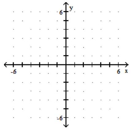  Graph the rational function. - f(x) =\frac{1}{(x+4) (x-4) }     A)     B)     C)     D)    