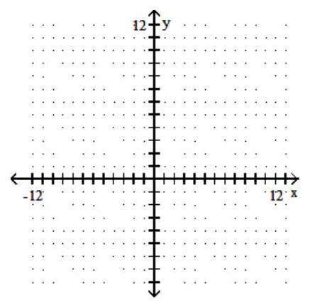  Graph the rational function. - f(x) =\frac{2 x-4}{2 x+3}     A)     B)     C)    D)    
