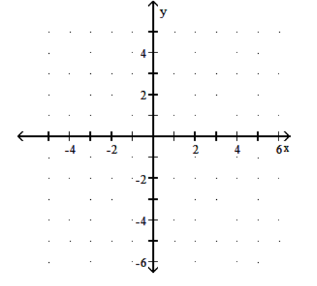  Graph the function. - y=\log _{3} x     A)     B)     C)     D)    