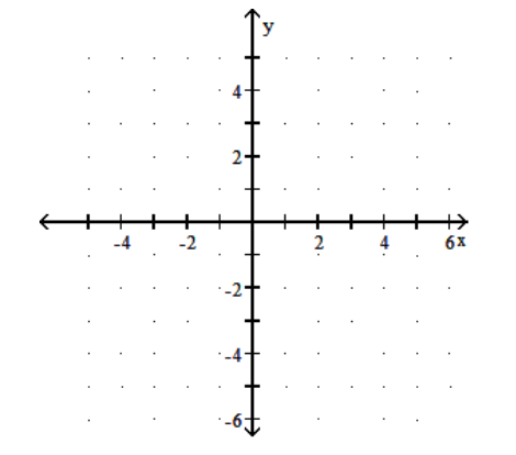  Graph the function. - y=\log 3 x+3     A)     B)     C)     D)    