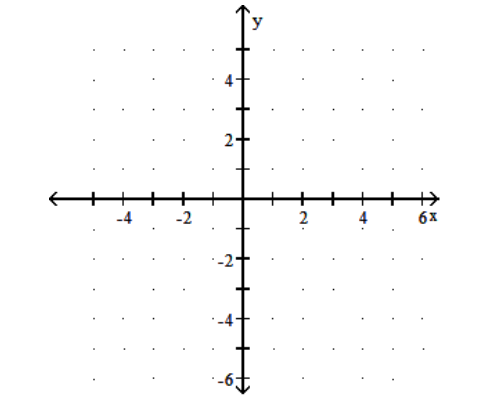  Graph the function. - y=\log _{3}(x+1)      A)     B)     C)     D)    