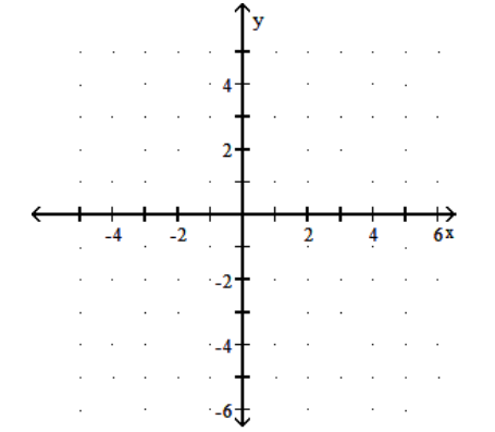  Graph the function. - y=\log 1 / 2(x+4)      A)     B)     C)     D)    