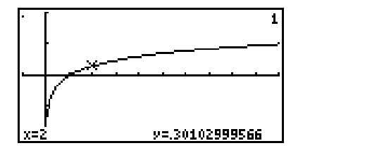  Write the logarithmic and exponential equations associated with the display. - f(x) =\log x    A)   \log 2=0.30102999566 ; 10^{0.30102999566}=2  B)   \log 2=0.69314718056 ; 10^{0.69314718056}=2  C)   \log 0.30102999566=2 ; 10^{2}=0.30102999566  D)   \log 0.69314718056=2 ; 10^{2}=0.69314718056