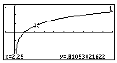  Write the logarithmic and exponential equations associated with the display. - g(x) =\ln x     A)   \ln 2.25=0.35218251811 ; \mathrm{e}^{0.35218251811}=2.25  B)   \ln 0.35218251811=2.25 ; \mathrm{e}^{2.25}=0.35218251811  C)   \ln 0.81093021622=2.25 ; \mathrm{e}^{2.25}=0.81093021622  D)   \ln 2.25=0.81093021622 ; \mathrm{e}^{0.81093021622}=2.25