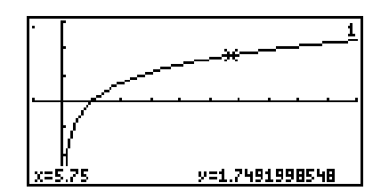  Write the logarithmic and exponential equations associated with the display. - g(x) =\ln x     A)   \ln 5.75=0.75966784469 ; \mathrm{e}^{0.75966784469}=5.75  B)   \ln 0.75966784469=5.75 ; \mathrm{e}^{5.75}=0.75966784469  C)   \ln 1.7491998548=5.75 ; \mathrm{e}^{5.75}=1.7491998548  D)   \ln 5.75=1.7491998548 ; \mathrm{e}^{1.7491998548}=5.75