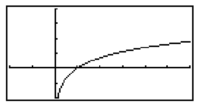  Match the equation to the graph. -  A)   y=10^{x}  B)   y=e^{x}  C)   y=\log x  D)   y=\ln x