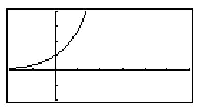  Match the equation to the graph. -  A)   y=10^{x}  B)   y=\log x  C)   y=e^{x}  D)   y=\ln x
