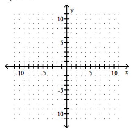  Graph the linear inequality. - 2 x+y \leq-4    A)     B)    C)     D)    
