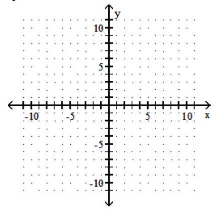  Graph the linear inequality. - x+2 y \geq-1     A)     B)    C)     D)    