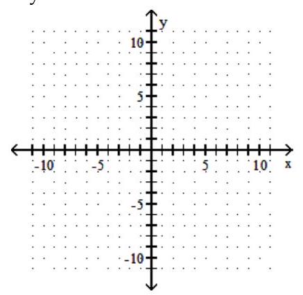  Graph the linear inequality. - 2 x+5 y \leq 10     A)     B)    C)     D)    