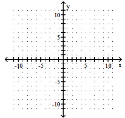  Graph the linear inequality. - y<x+2     A)     B)    C)     D)    
